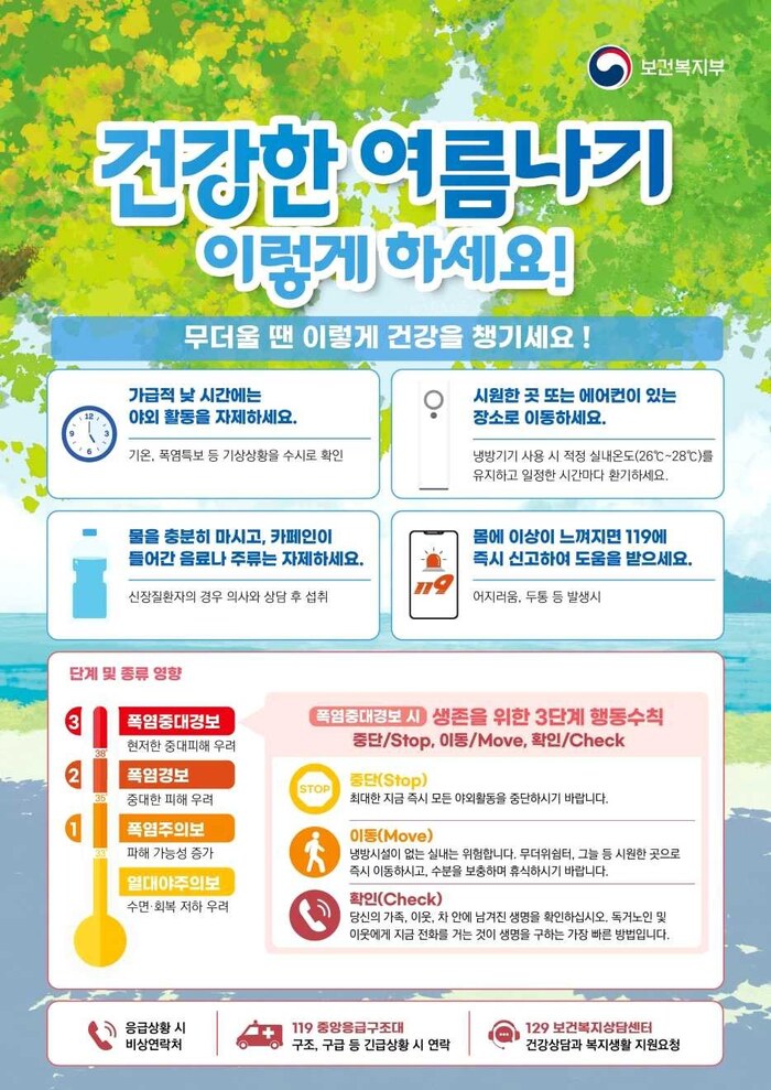 รองรัฐมนตรีคนที่หนึ่ง ฮยอน ซู-ยอบ ตรวจสอบมาตรการคุ้มครองผู้สูงอายุที่เสี่ยงจากความร้อน