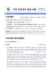 국민안전관리 일일상황 [2018년 12월 18일]