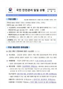 국민안전관리 일일상황 [2018년 12월 20일]