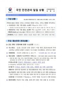 국민안전관리 일일상황 [2018년 12월 21일]