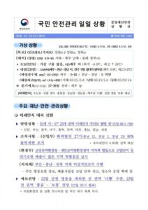 국민안전관리 일일상황 [2018년 12월 22일]