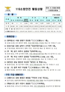 119종합상황실 2018년 12월 23일 [코리안투데이]