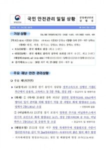 국민안전관리 일일상황 [2018년 12월 24일]