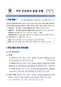 국민안전관리 일일상황 [2018년 12월 25일]
