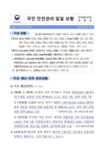 국민안전관리 일일상황 [2018년 12월 27일]