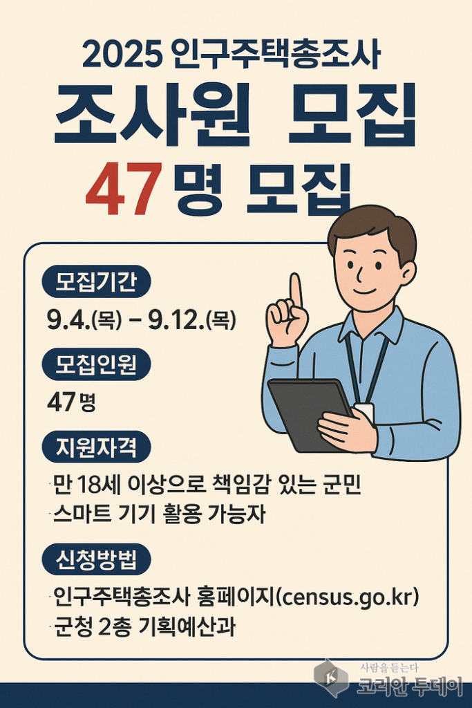 Ganghwa-gun Recruits 47 Surveyors for 2025 Population and Housing Census