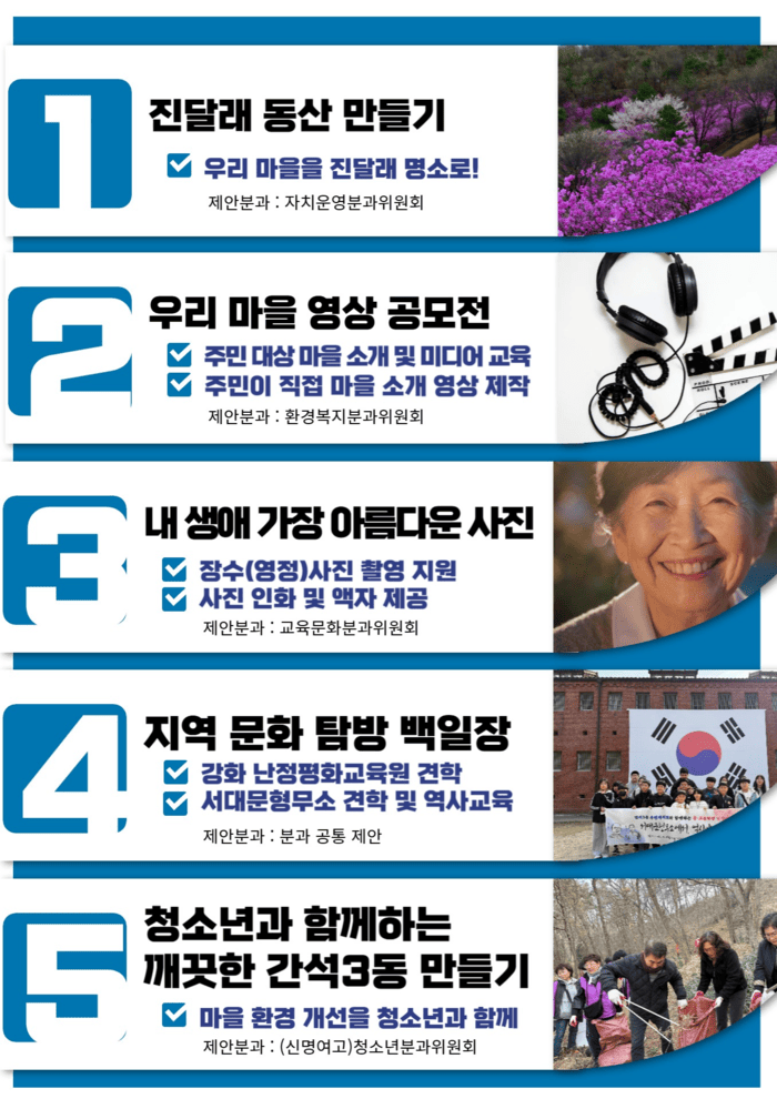 간석3동 주민자치회가 마을의제 사전투표 참여를 독려하기 위해 지역 곳곳에서 홍보 캠페인을 진행하고 있다.