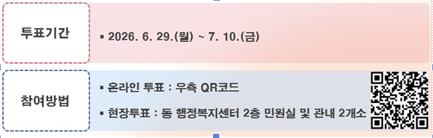 간석3동 행정복지센터에 마련된 마을의제 사전투표 오프라인 투표소.