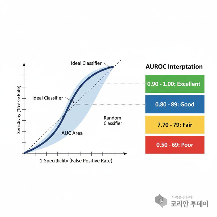 디지털치유론 보조 이미지