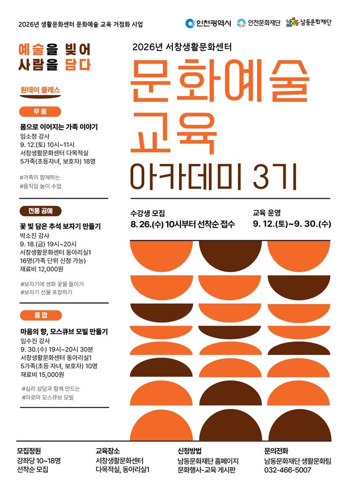 논현2동, 지역아동센터 아동들과‘방학아 놀자! 스몹! 액티비티 체험’ (사진 제공: 남동구청)