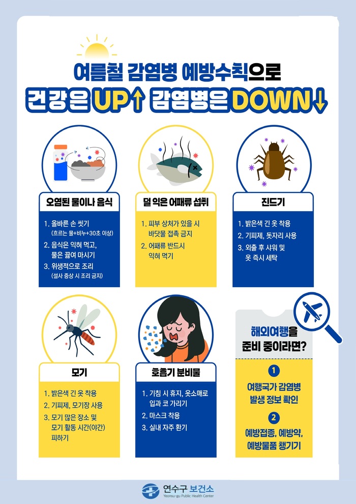 연수구 보건소, 여름 휴가철 감염병 예방수칙 준수 당부 (사진 제공: 연수구청)