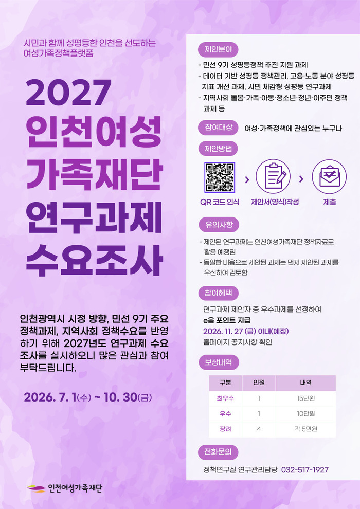 2027년 연구과제 수요조사 실시 (사진 제공: 인천여성가족재단)