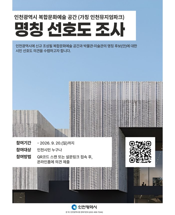 인천뮤지엄파크 명칭 후보 압축… 시민 선호도 확인한다 (사진 제공: 가칭)
