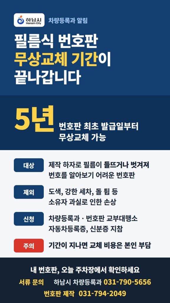 ฮานัมเปลี่ยนป้ายทะเบียนแบบฟิล์มให้ฟรีภายใน 5 ปีหลังออกให้