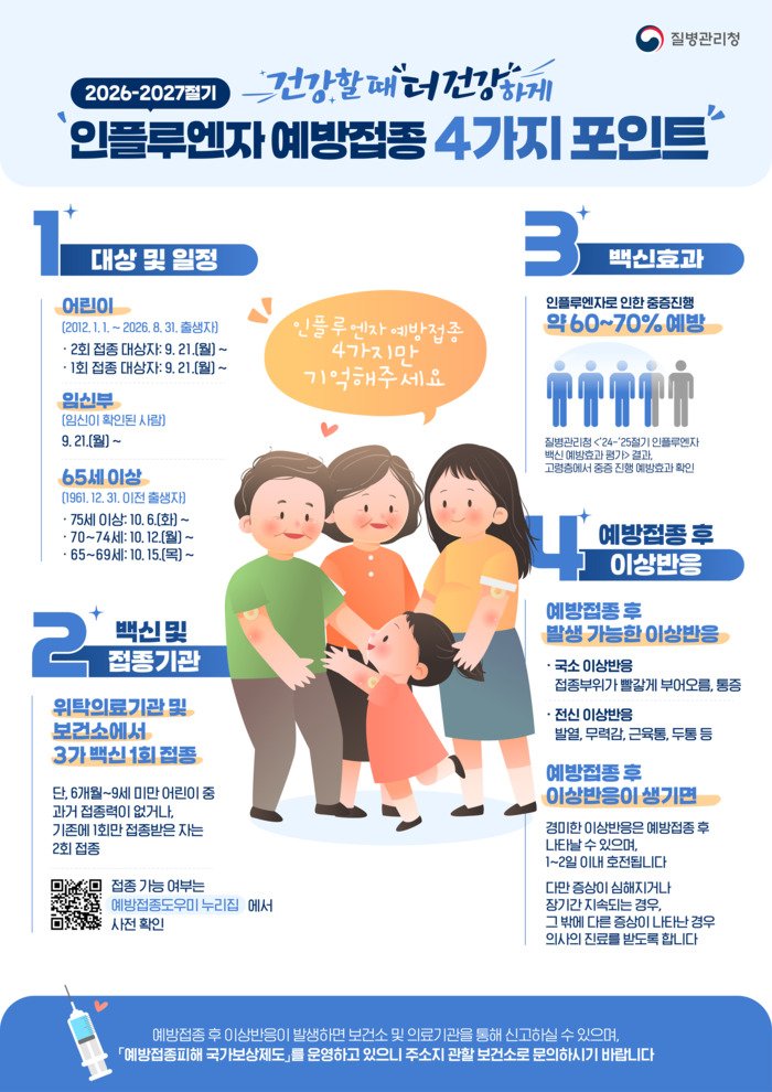 Guro-gu to begin flu vaccinations from September 21