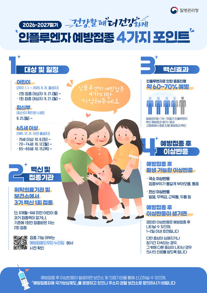 [코리안투데이] 인천시 인플루엔자 무료 예방접종 안내 © 장형임 기자