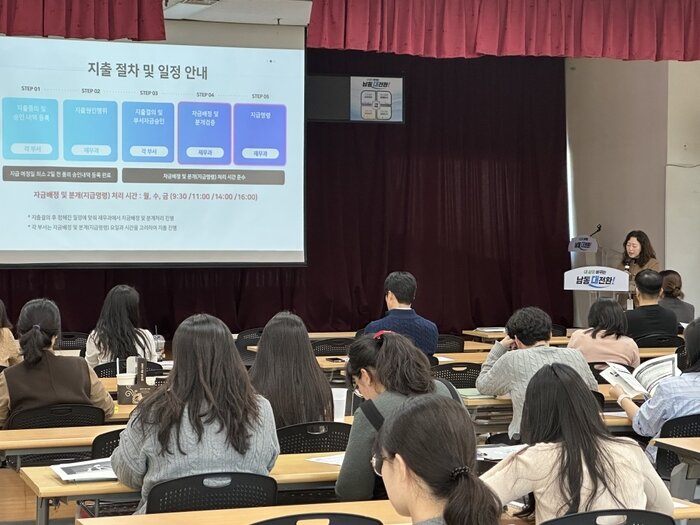Namdong-gu Na-eme Ọzụzụ Akụkụ Ọrụ Akaụntụ, Na-eme Ka Ikike Ọrụ Dịkwuo Ike Site na Ihe Atụ Ọrụ